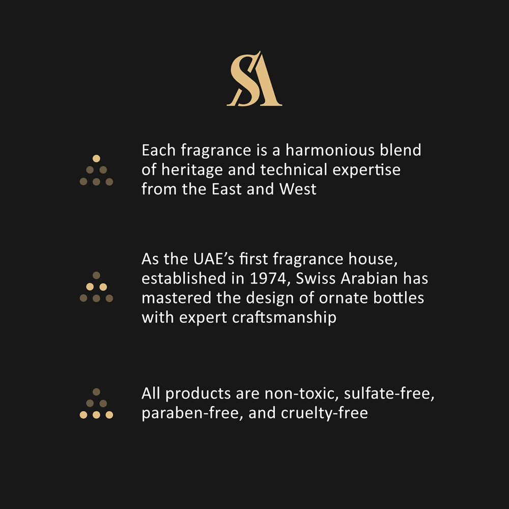 Swiss Arabian Shaghaf Oud Tonka compact bottle supports long-lasting wear.