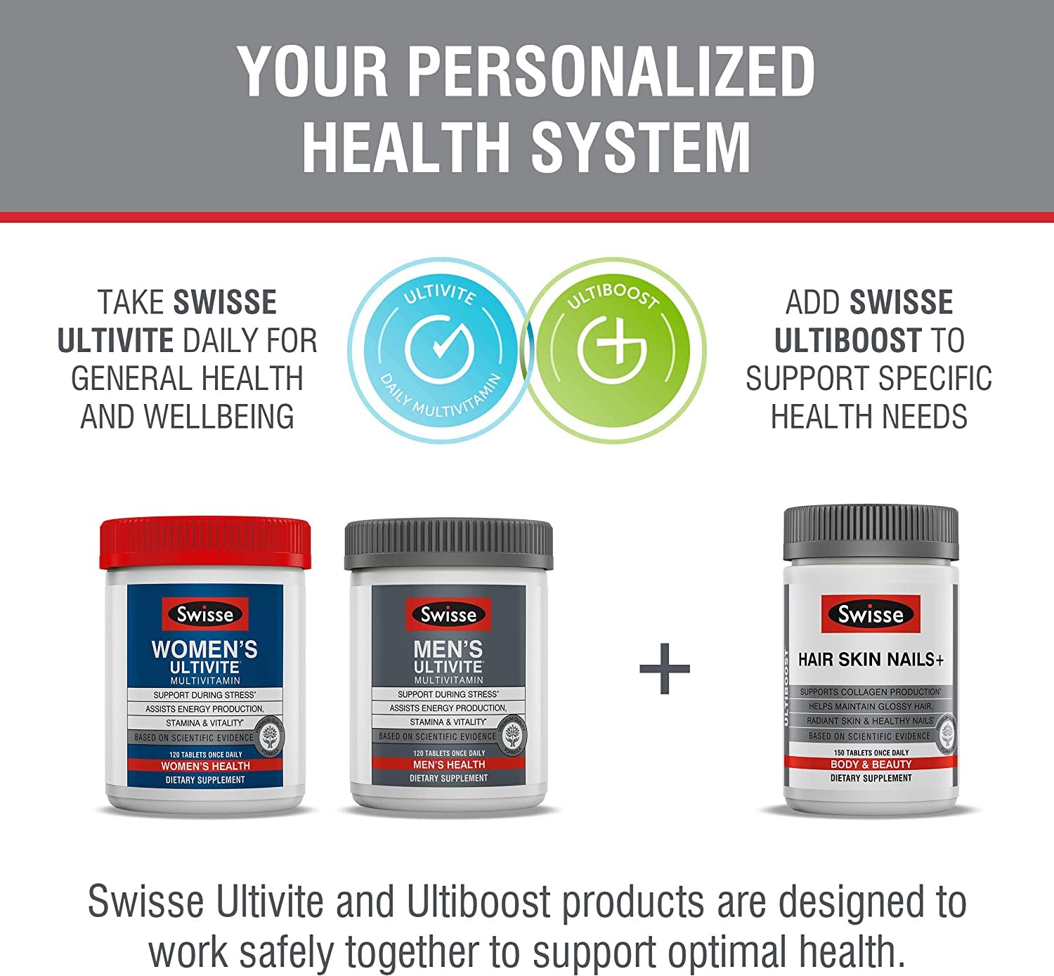 Swisse Biotin 150 tablets pack signaling a five-month supply.