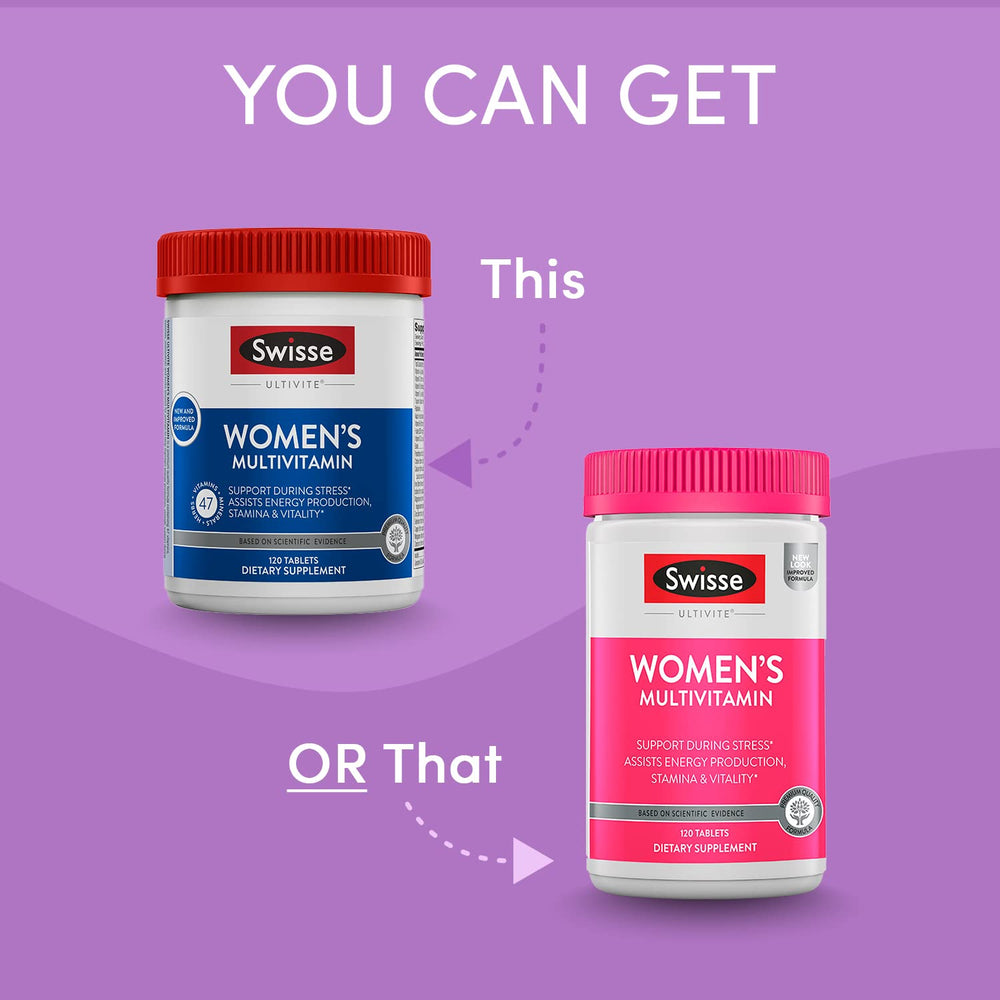 Swisse Daily Multivitamin for Women bottle side label shows ingredients and iron for women's health.