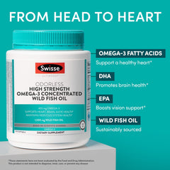 Swisse Wild Fish Oil odorless capsule close-up with no fishy smell