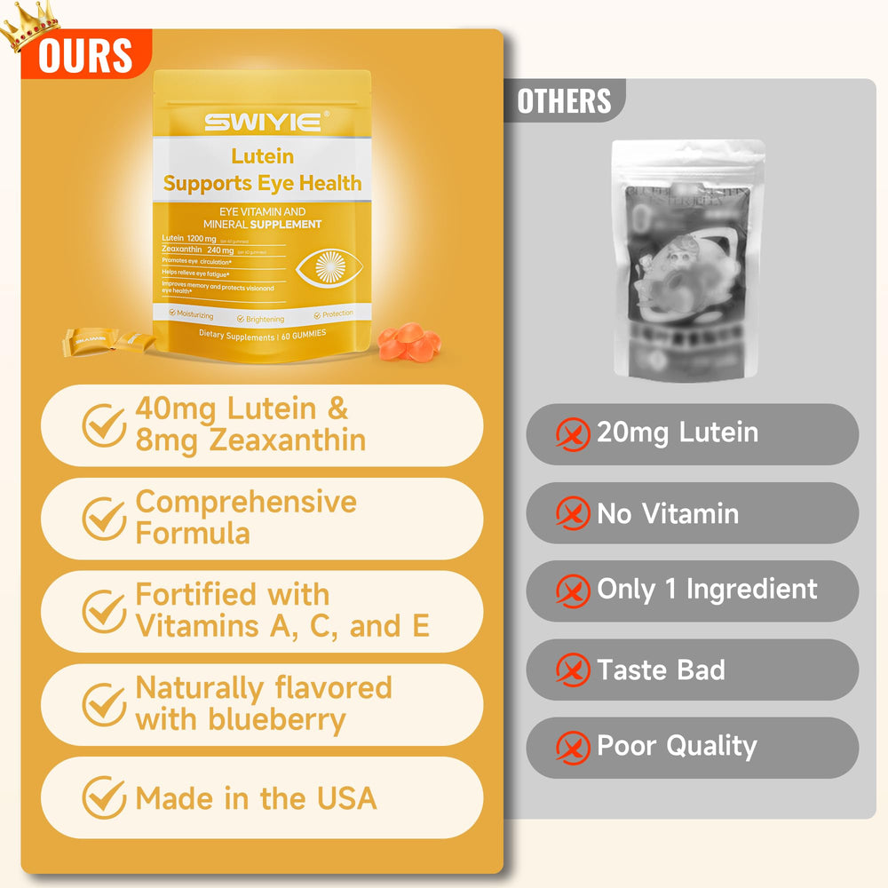 Swiyie Lutein Gummies being chewed to convey pleasant flavor.