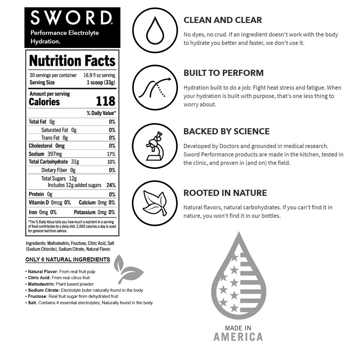 SWORD PERFORMANCE electrolyte berry pour glass ready-to-mix hydration during workouts