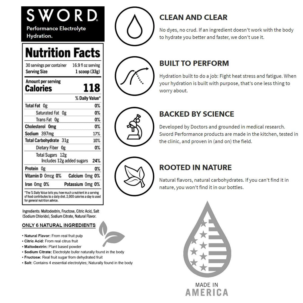 SWORD PERFORMANCE electrolyte berry pour glass ready-to-mix hydration during workouts
