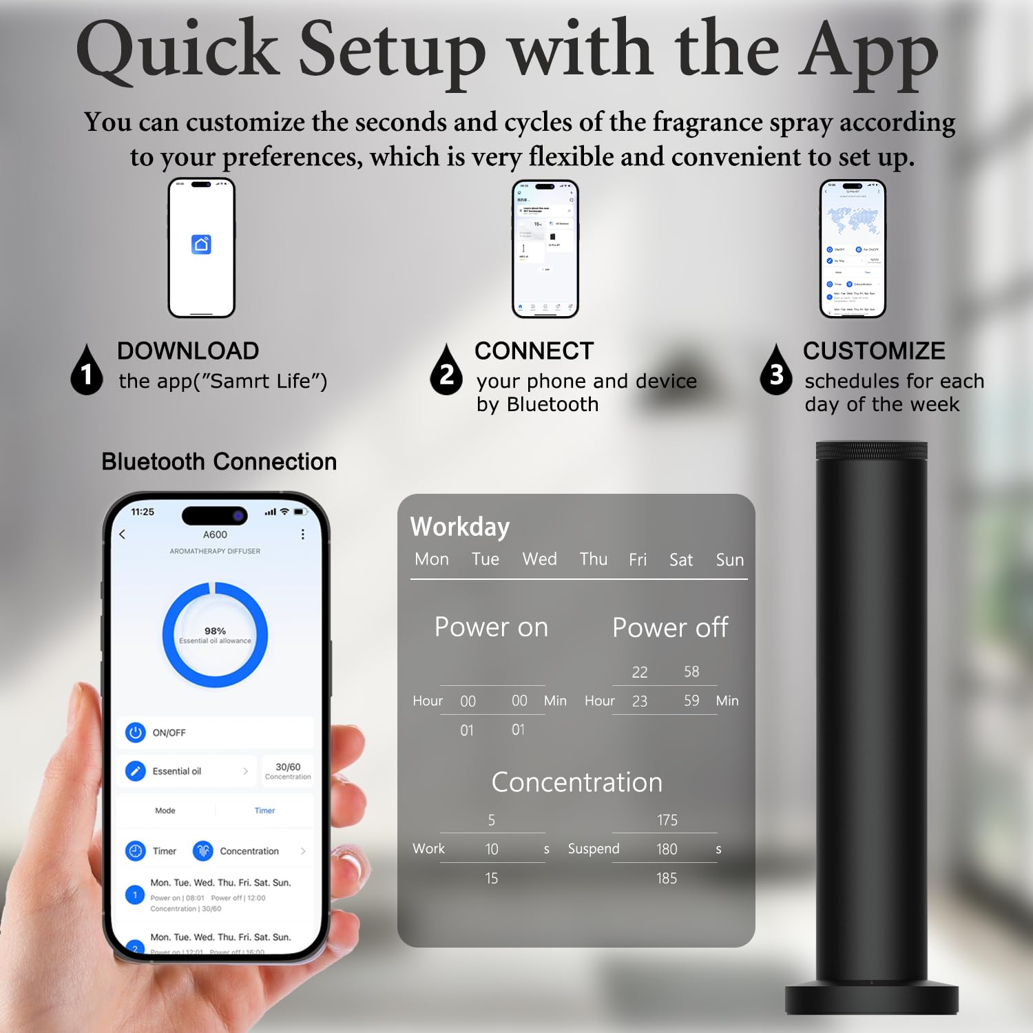 SWUVUXO Hotel Scent Diffuser Machine whisper-quiet operation for focused work