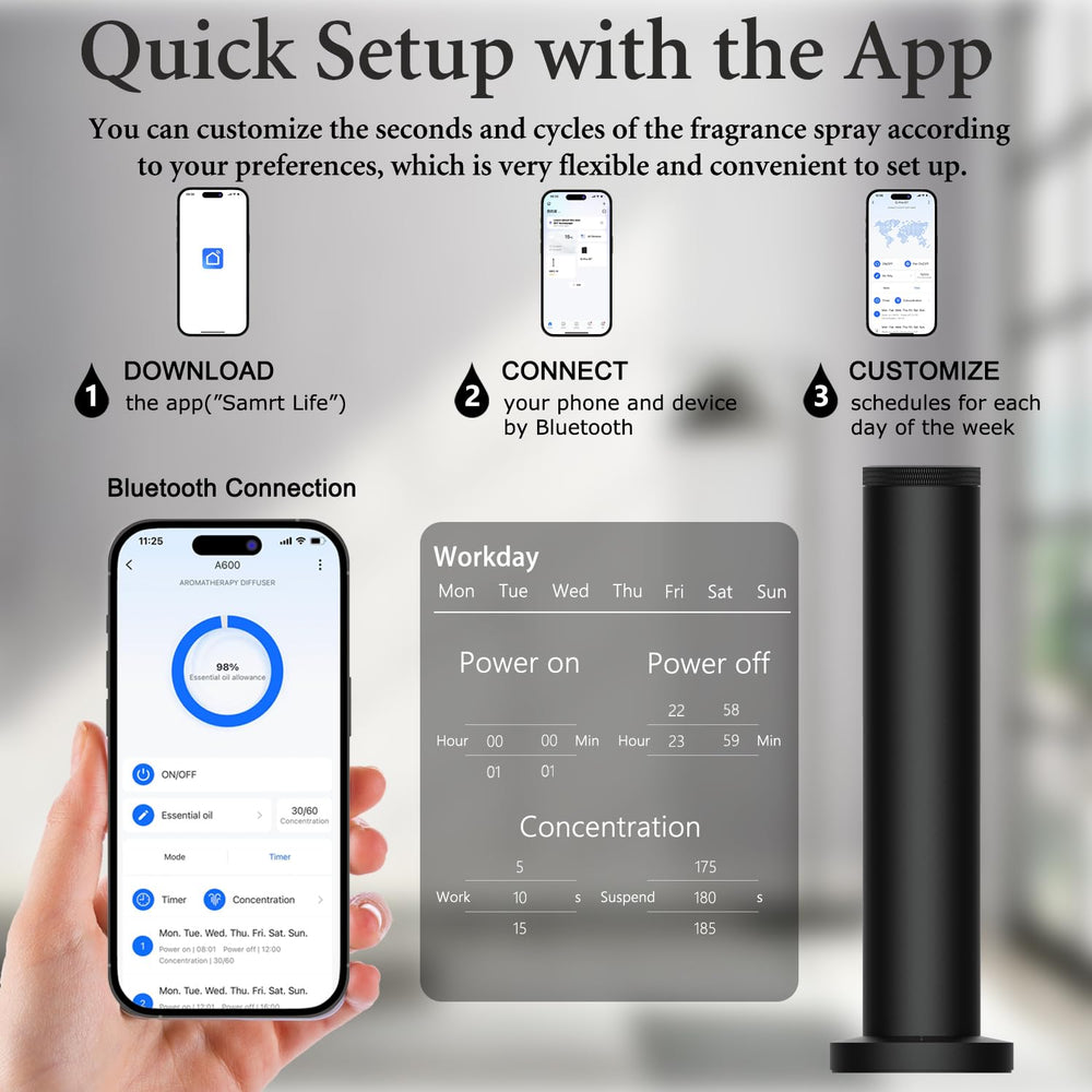 SWUVUXO Hotel Scent Diffuser Machine whisper-quiet operation for focused work