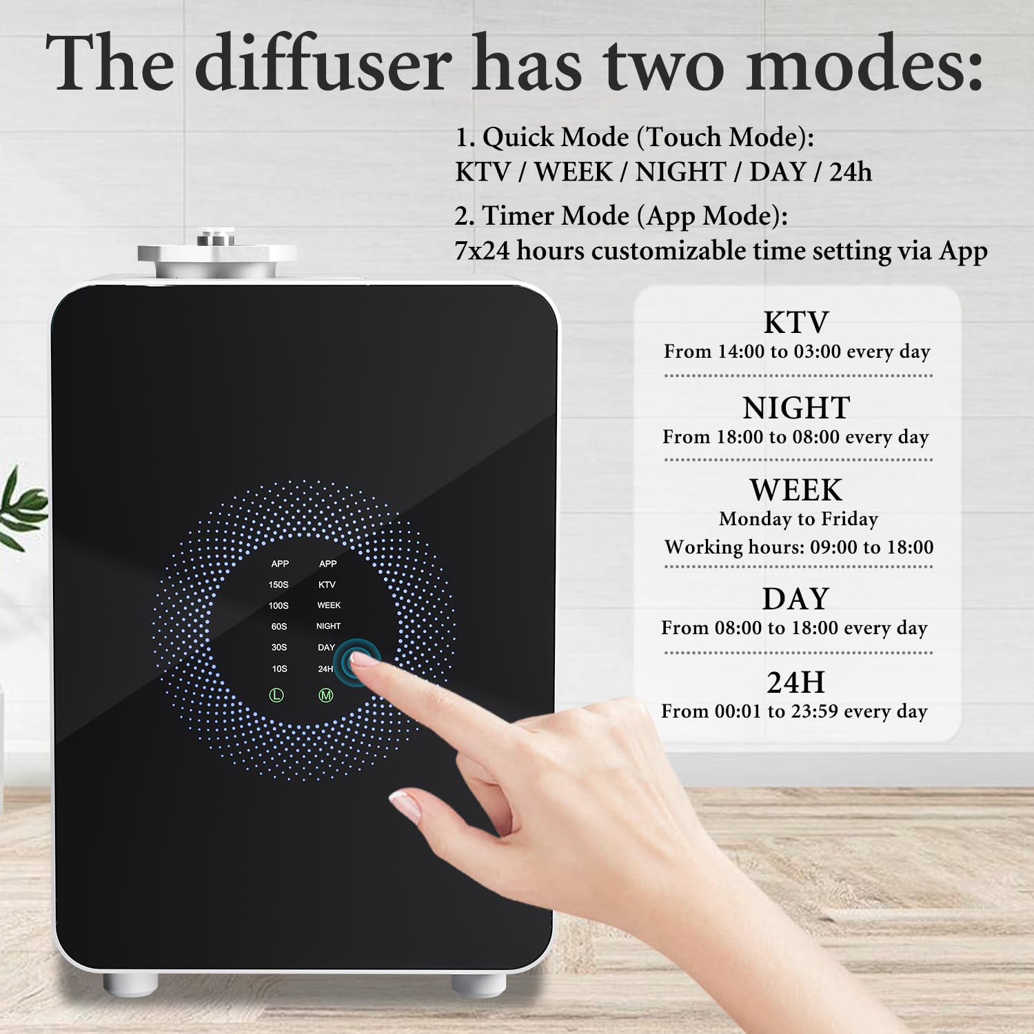 SWUVUXO HVAC duct adapter enabling easy installation