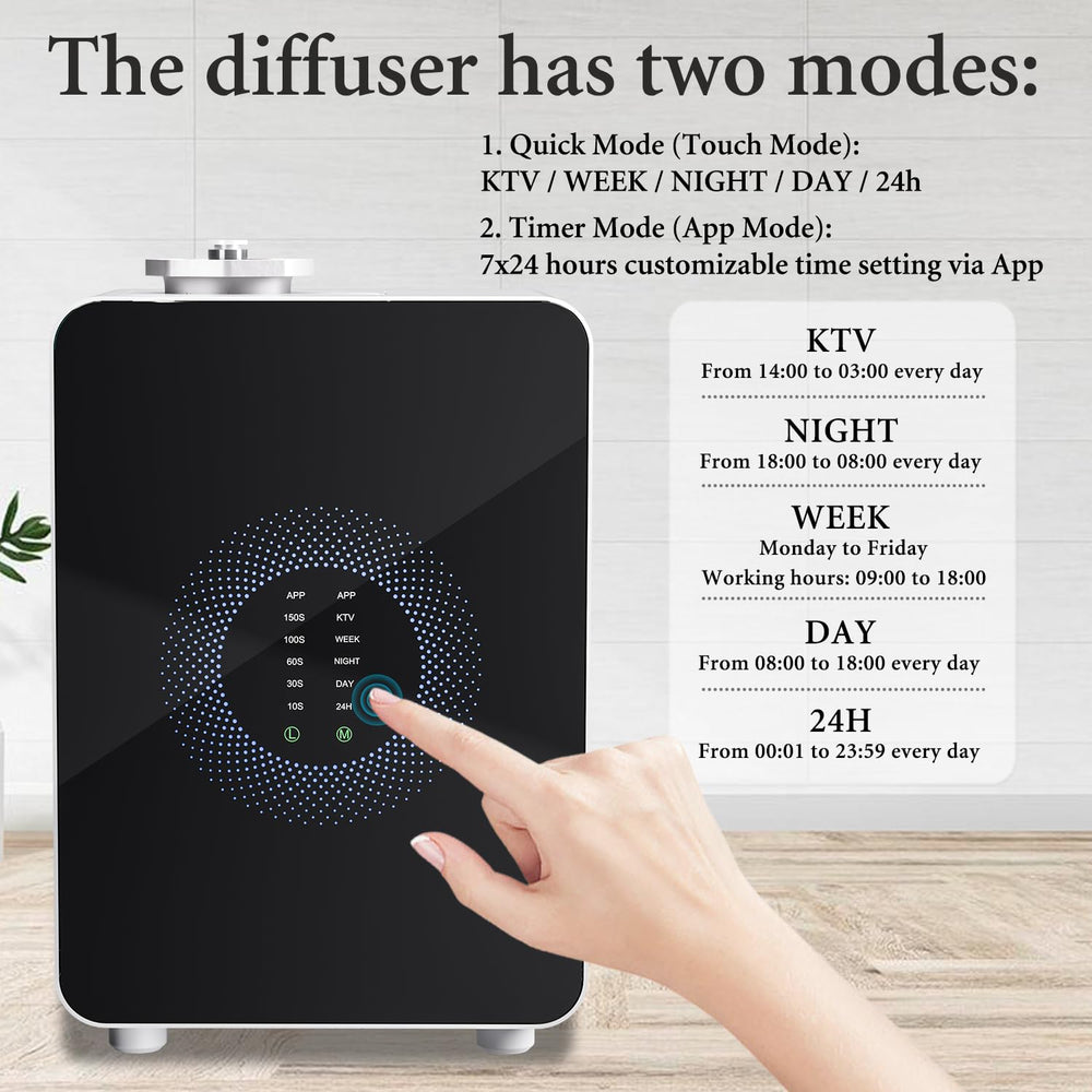 SWUVUXO HVAC duct adapter enabling easy installation