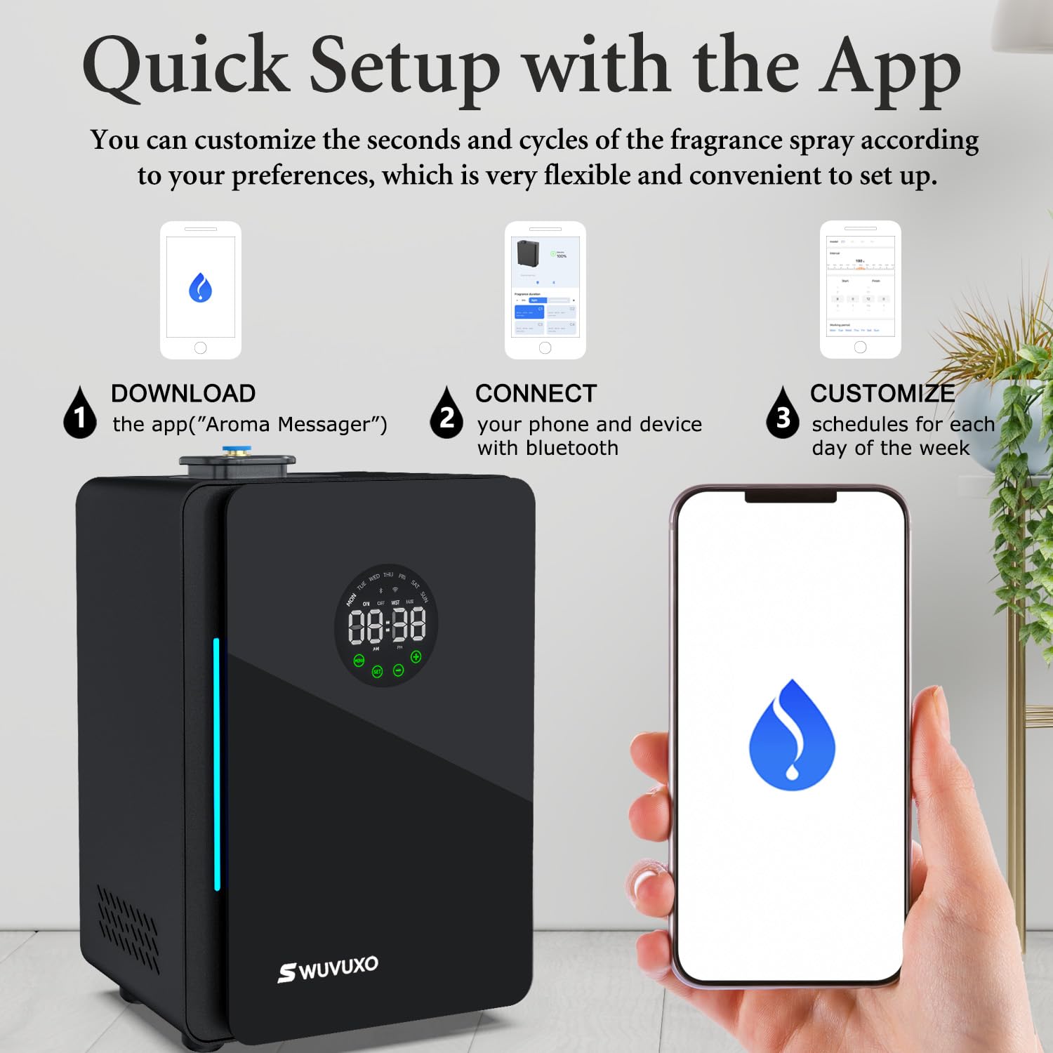SWUVUXO touch screen and Bluetooth app for remote control