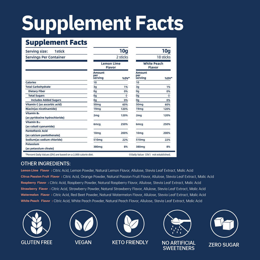Syloni Electrolytes nutrition label emphasizes vitamins and minerals