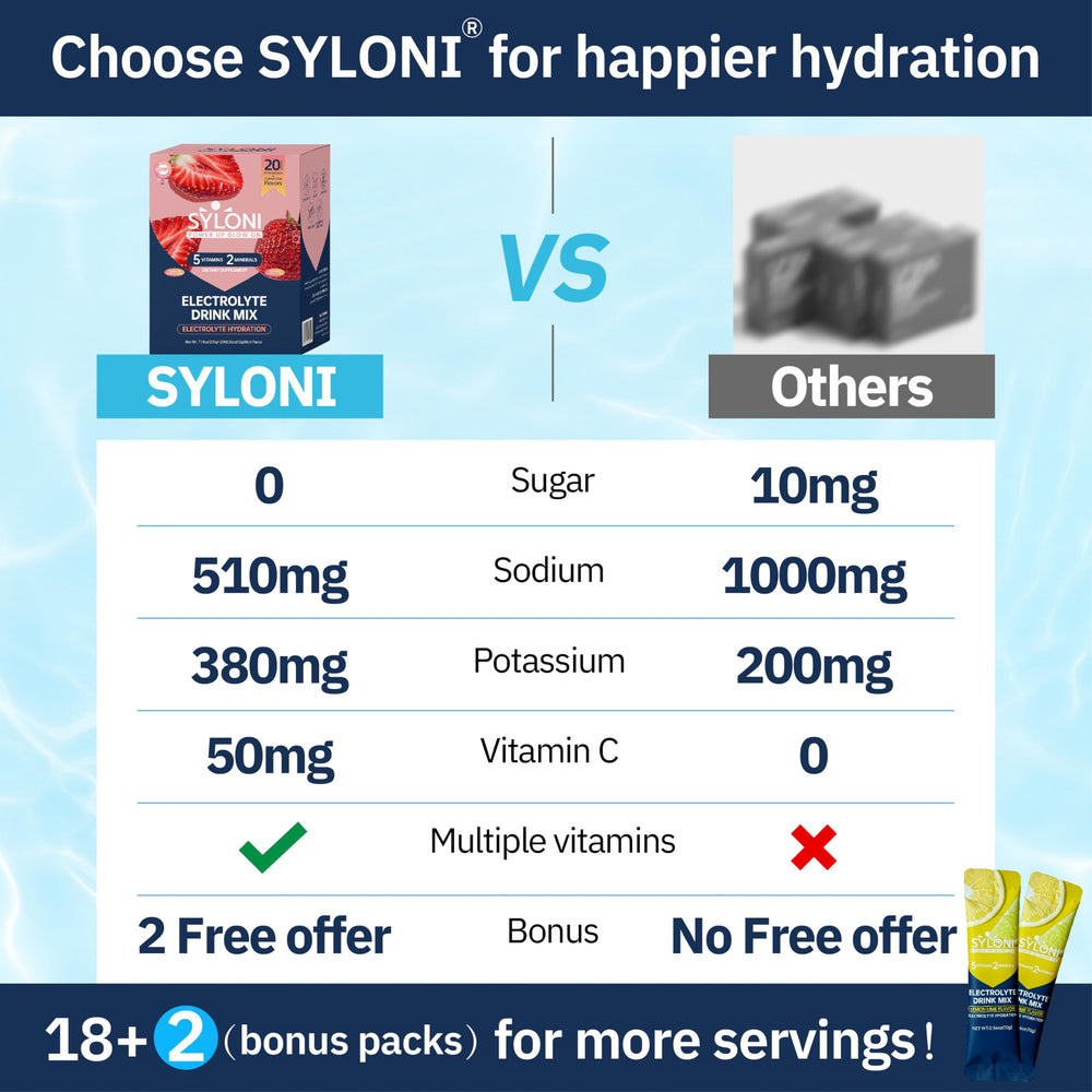 Syloni Electrolytes Strawberry stick offers convenient, travel-friendly hydration solution.