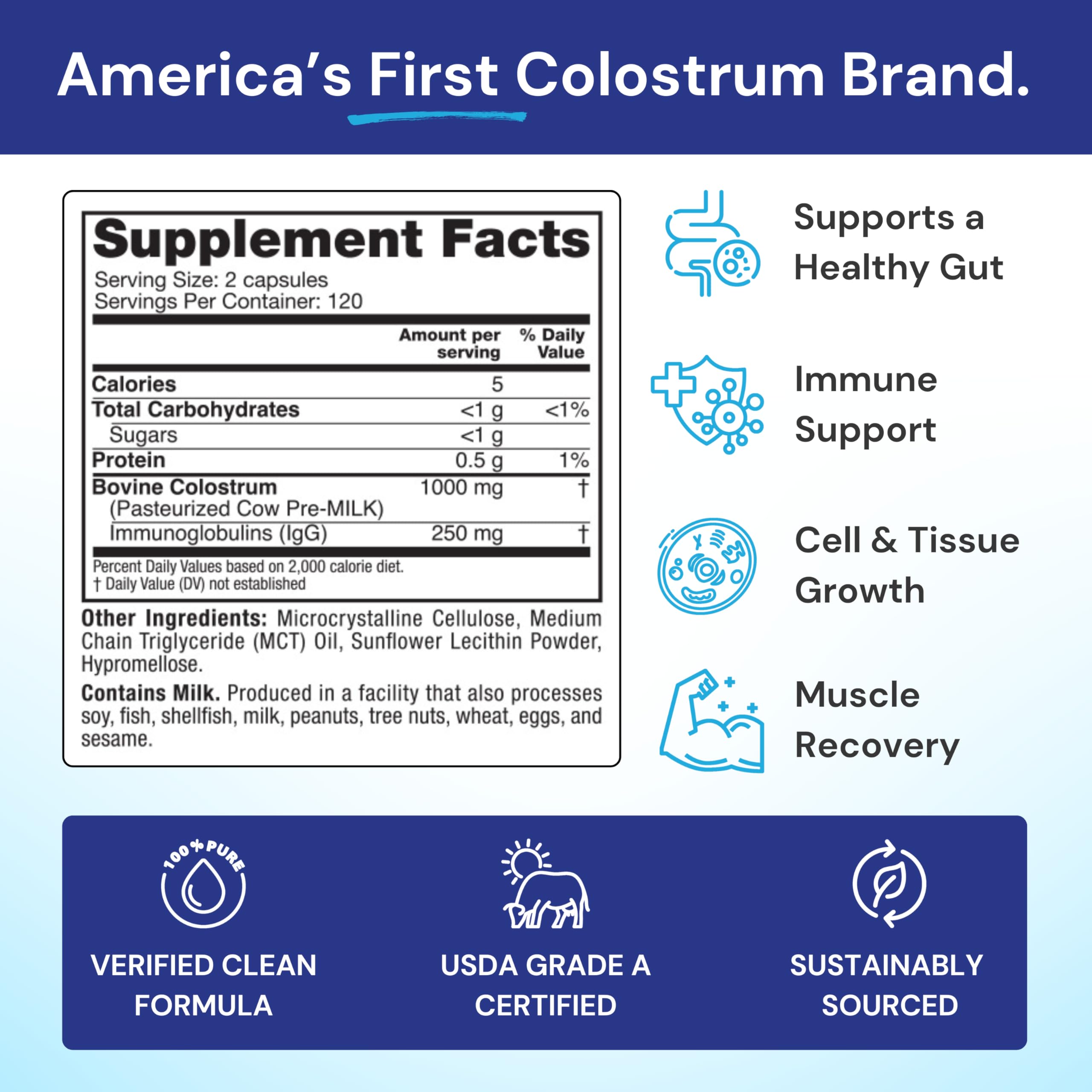 Symbiotics Colostrum IgG 25% highlight for immune balance