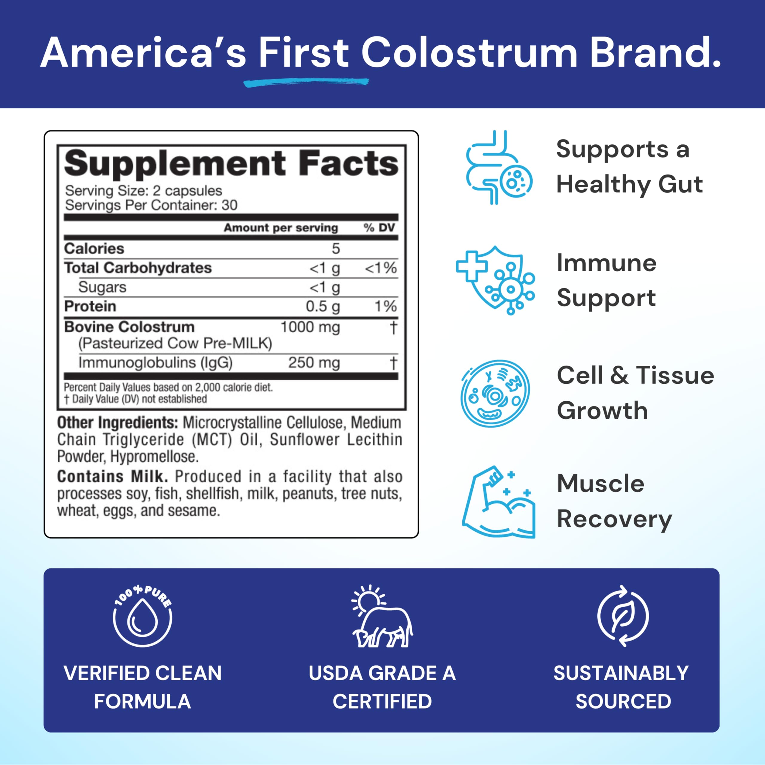 Close-up of Symbiotics Colostrum capsules for on-the-go immune support.
