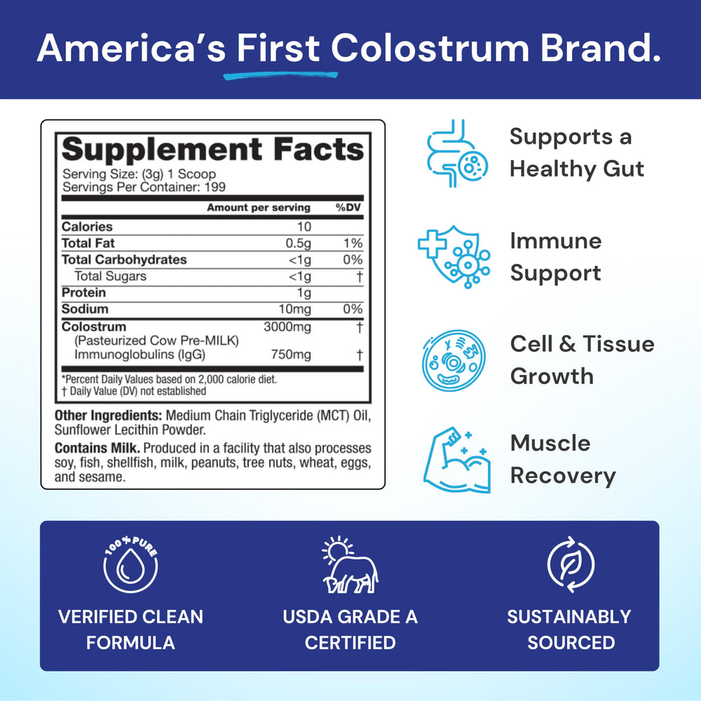 Symbiotics Colostrum Plus bottle label emphasizes 25% IgG content.