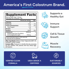 Symbiotics Colostrum Plus bottle label emphasizes 25% IgG content.