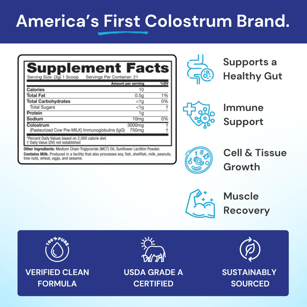 Symbiotics Colostrum Plus made in the USA badge on the label