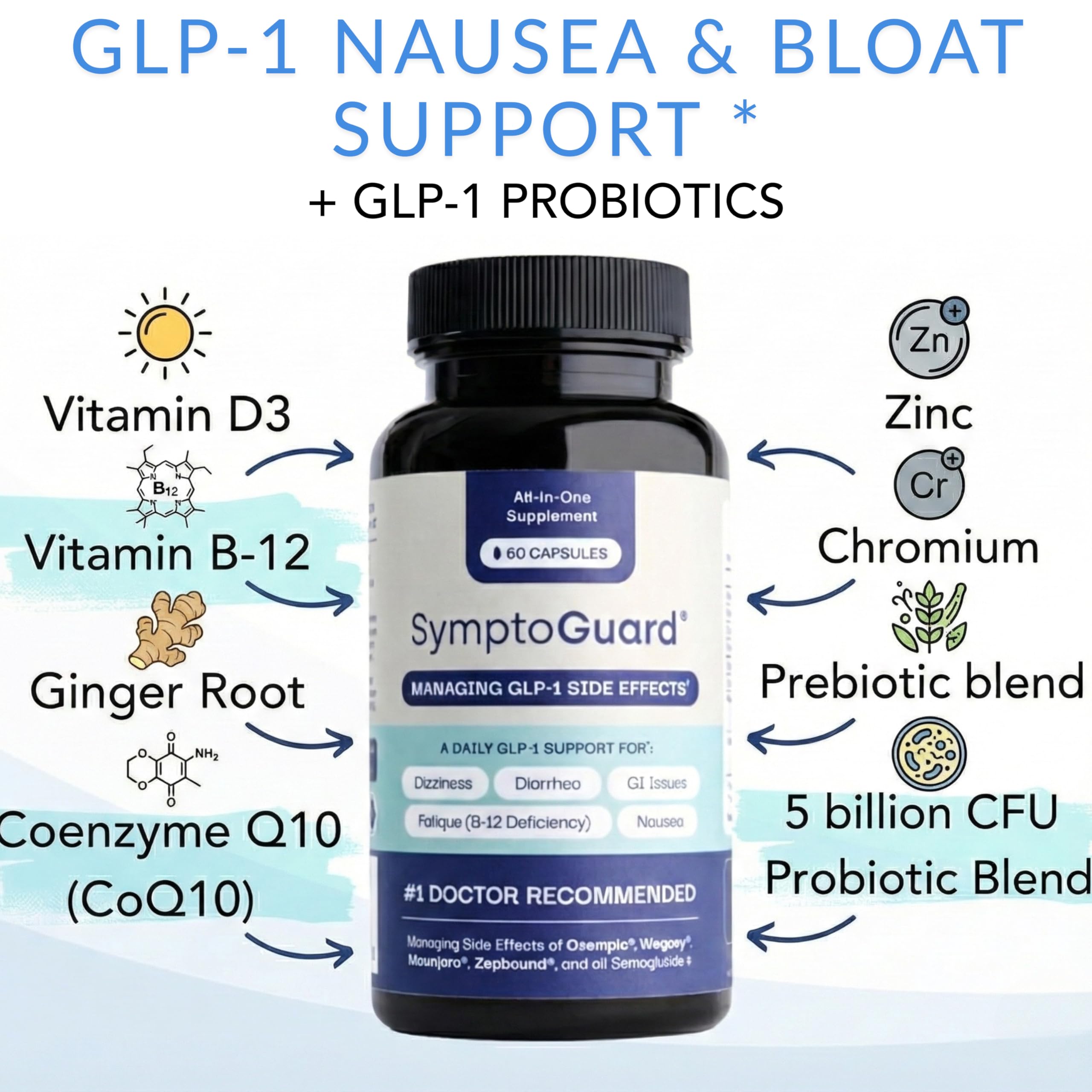 SymptoGuard ginger root visual signaling natural flavor and digestive comfort potential.