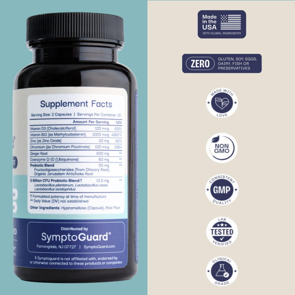 SymptoGuard GLP-1 capsules close-up highlighting easy-to-swallow daily capsules.