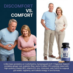 SymptoGuard prebiotic-probiotic blend emphasizes gut microbiome support.