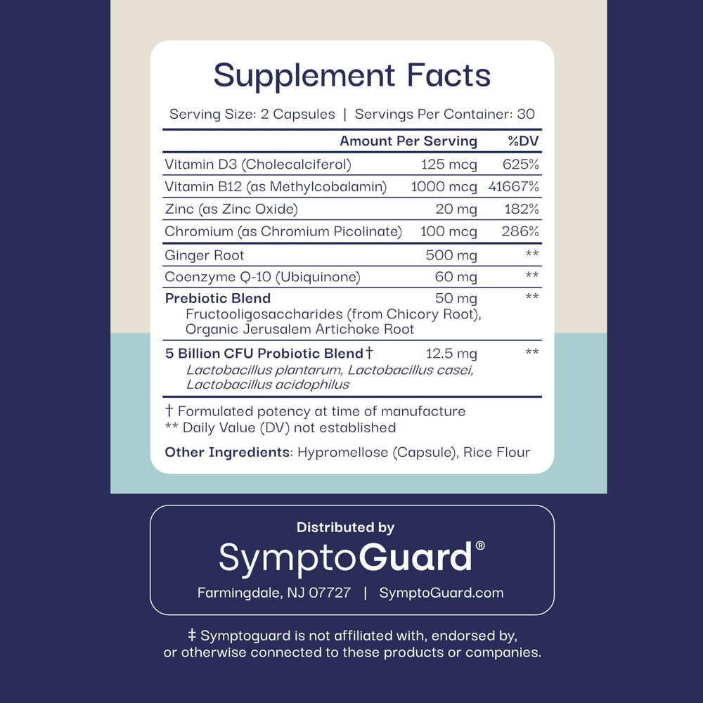SymptoGuard take-with-food reminder illustrates simple daily routine.