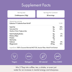 Synchro Ketobasis ingredients panel shows coconut MCTs and monk fruit