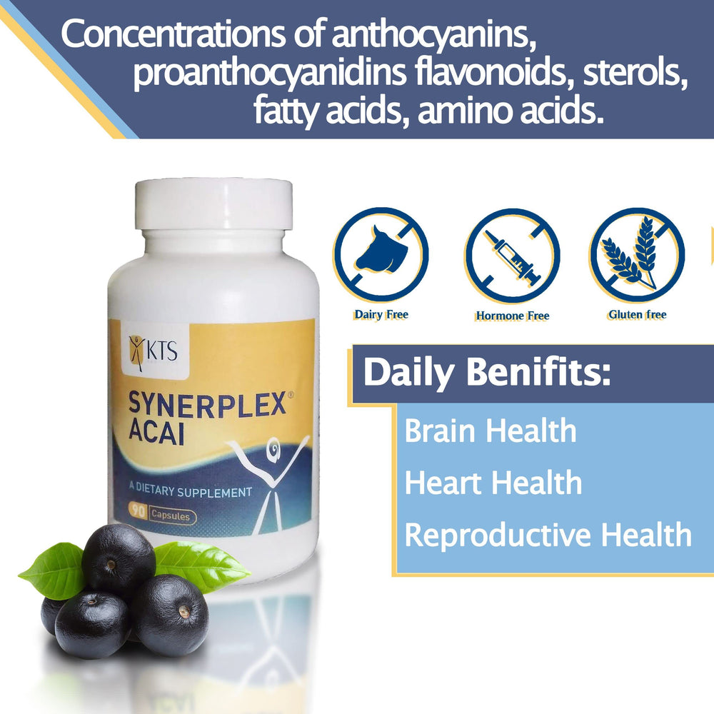 Synerplex Acai Capsules label close-up showing ingredients and usage.