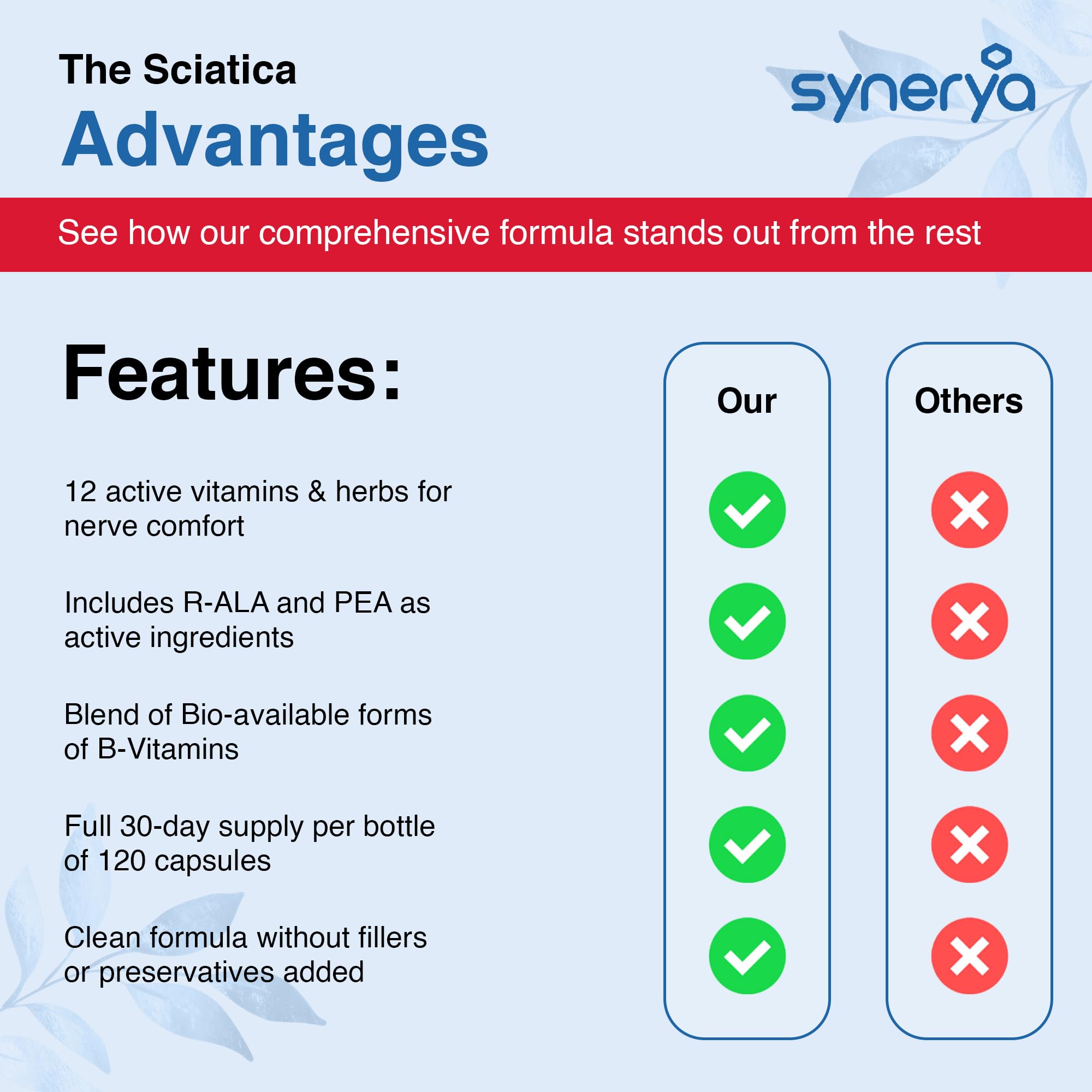 SYNERYA Active lifestyle scene with relaxed back and confident movement.