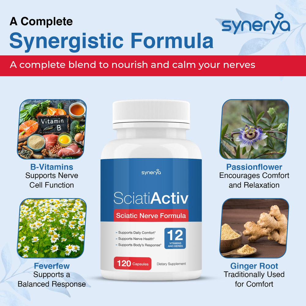 SYNERYA Alpha Lipoic Acid capsules close-up highlighting nerve support.