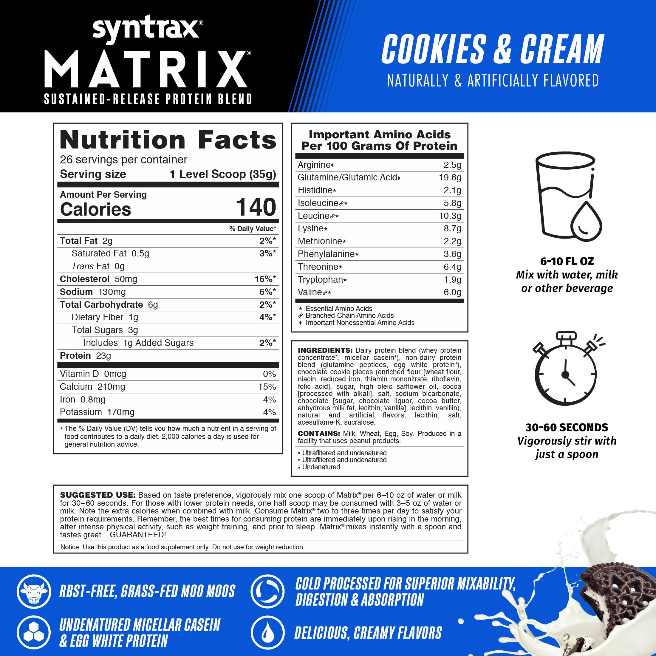 Syntrax Matrix mixed in glass showing smooth texture and creamy color.