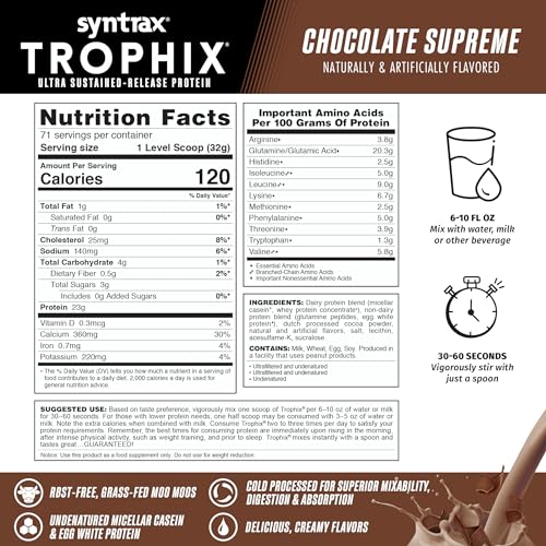 Syntrax Trophix bag open chocolate ideal for versatile daily shakes