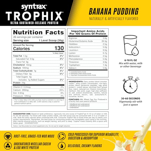 Syntrax Trophix mixability in water, quick shake-ready appearance.