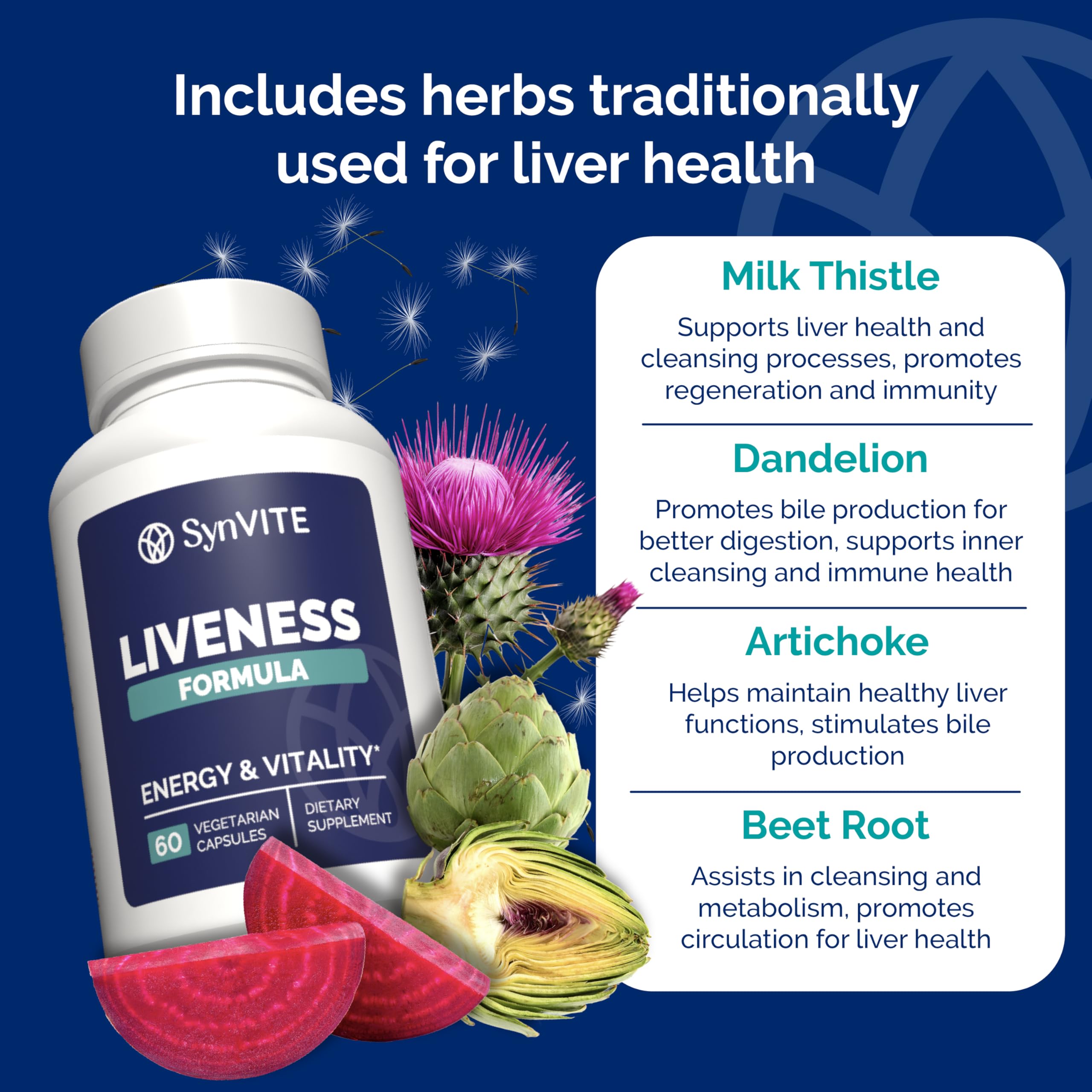 SYNVITE Liver Wellness capsules containing beet root for natural ingredients