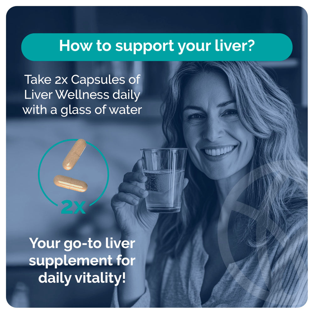 SYNVITE Liver Wellness bottle of capsules ready for use