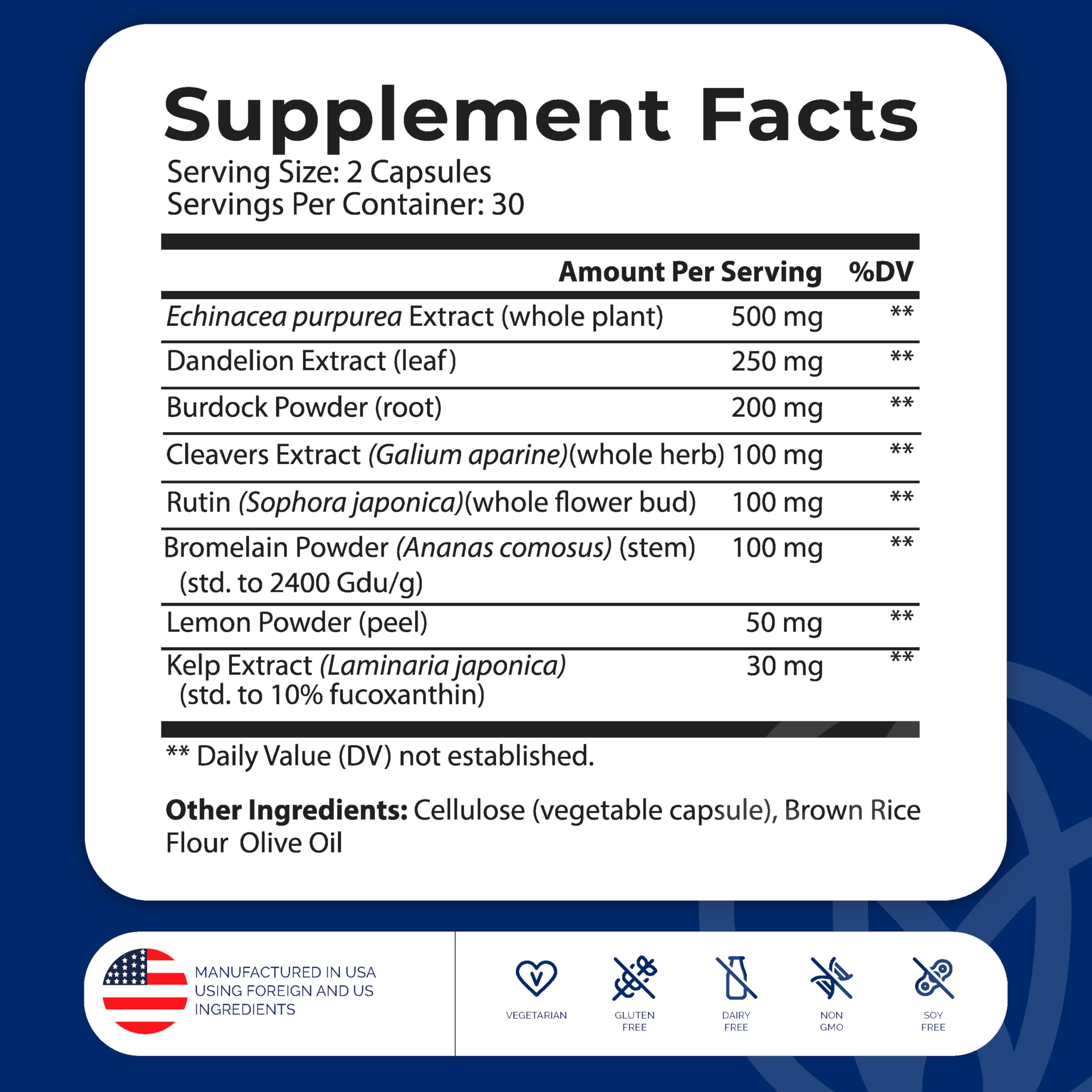 SYNVITE LymphaFlo capsules closeup for convenient daily intake.
