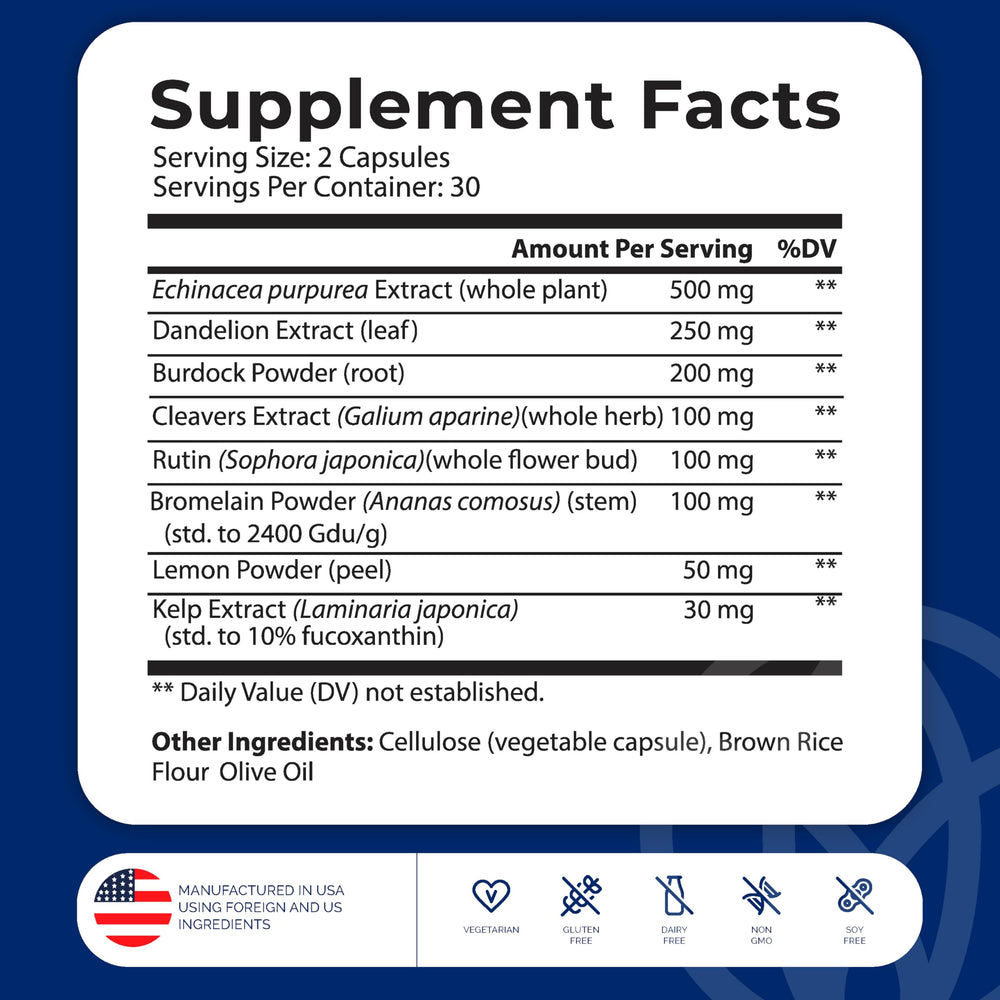 SYNVITE LymphaFlo capsules closeup for convenient daily intake.