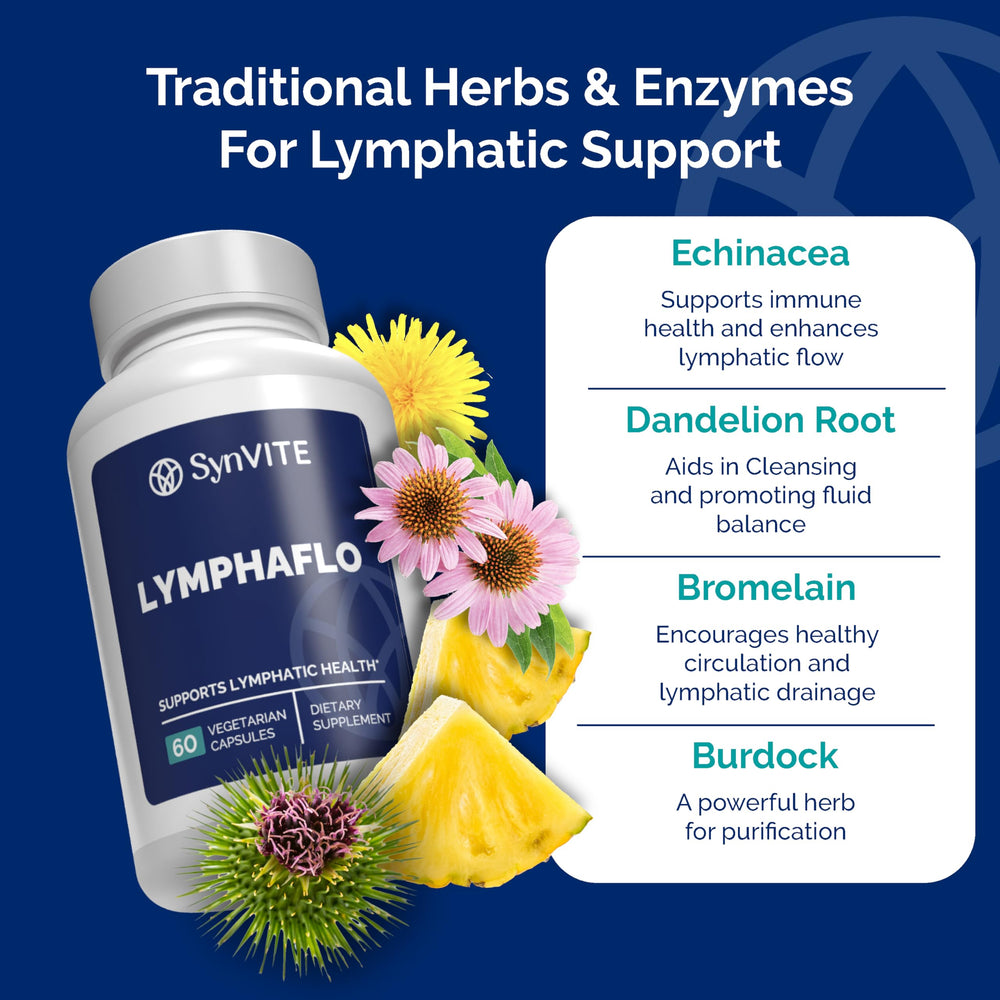 SYNVITE LymphaFlo label detail highlighting vegan formula.