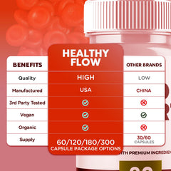 Syvor Healthy Flow capsules closeup reveals natural ingredients you can trust.