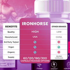 Syvor Iron Horse ingredient list - highlights natural vitamins and extracts for daily wellness.