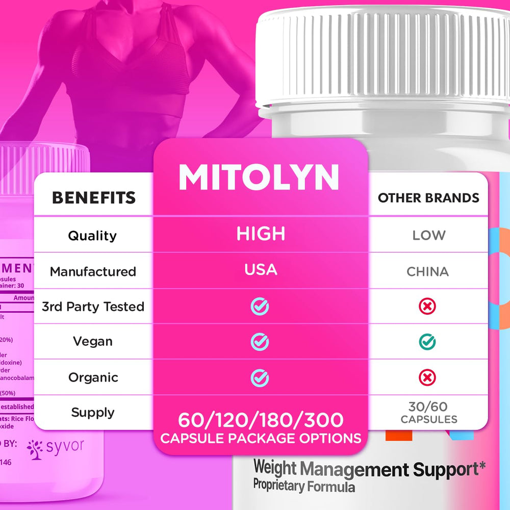 Syvor Mitolyn packaging emphasizes all-natural ingredients in a convenient bottle.