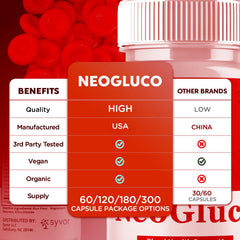 Syvor NeoGluco label view details natural formula for trust.