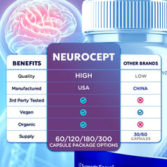 Syvor Neurocept capsules close-up with natural coating