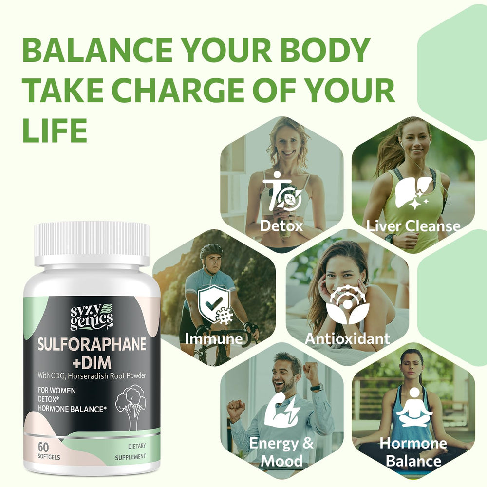 SYZY GENICS softgels in daily wellness routine