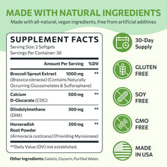 SYZY GENICS DIM CDG triple blend capsules for daily balance