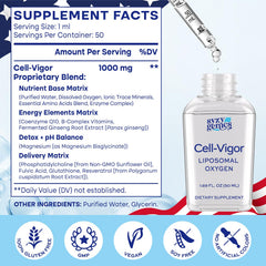 SYZY GENICS liposomal delivery illustration highlights absorption efficiency.