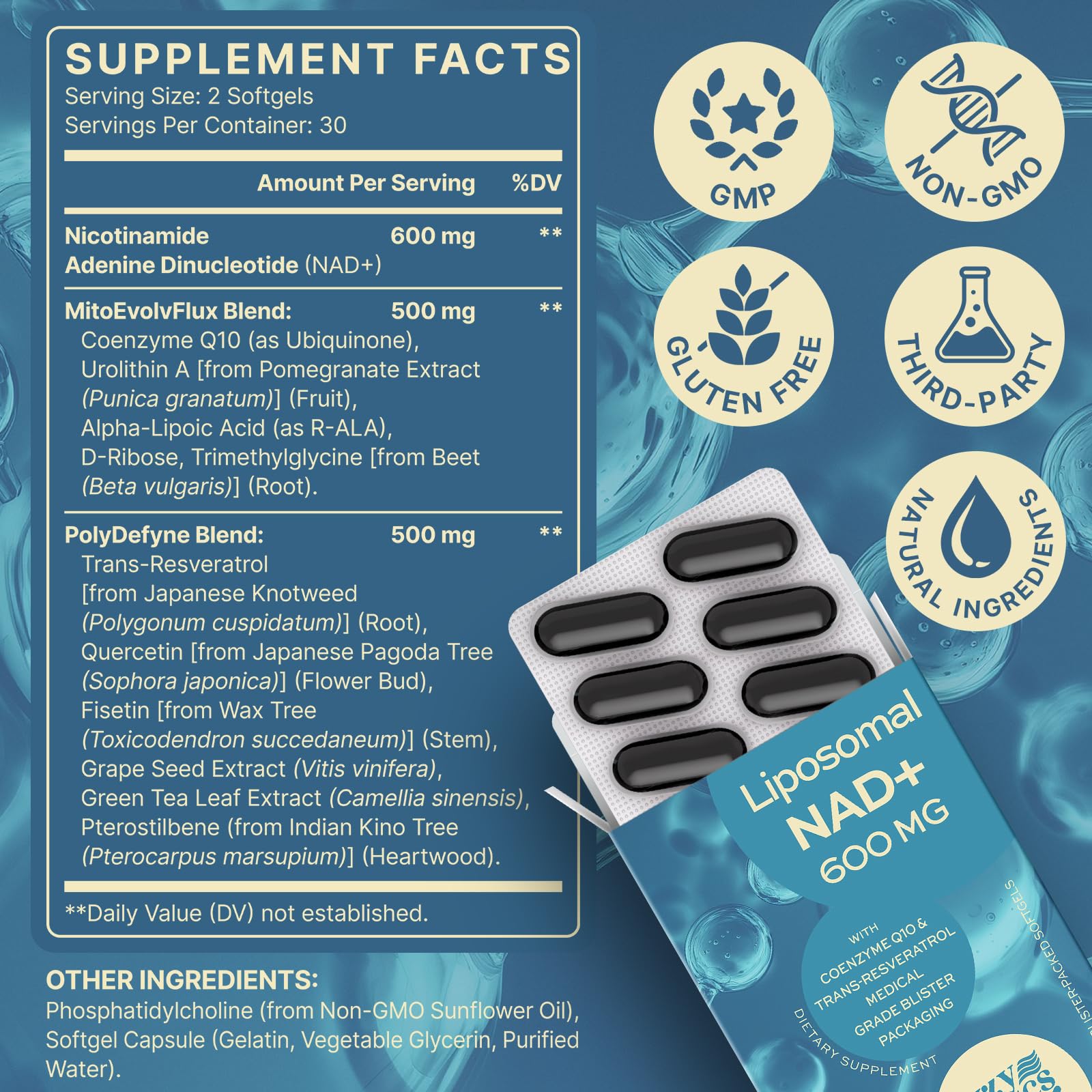 Closeup of SYZY GENICS NAD+ softgels showing liposomal delivery for absorption.
