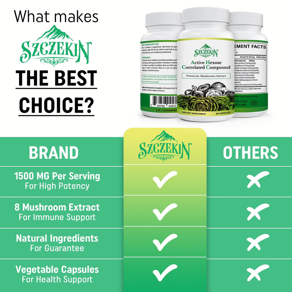 Capsules of SZCZEKIN AHCC ready for daily immune routine.