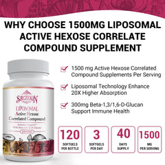 SZCZEKIN eight-mushroom blend visual showing natural ingredients in capsules.