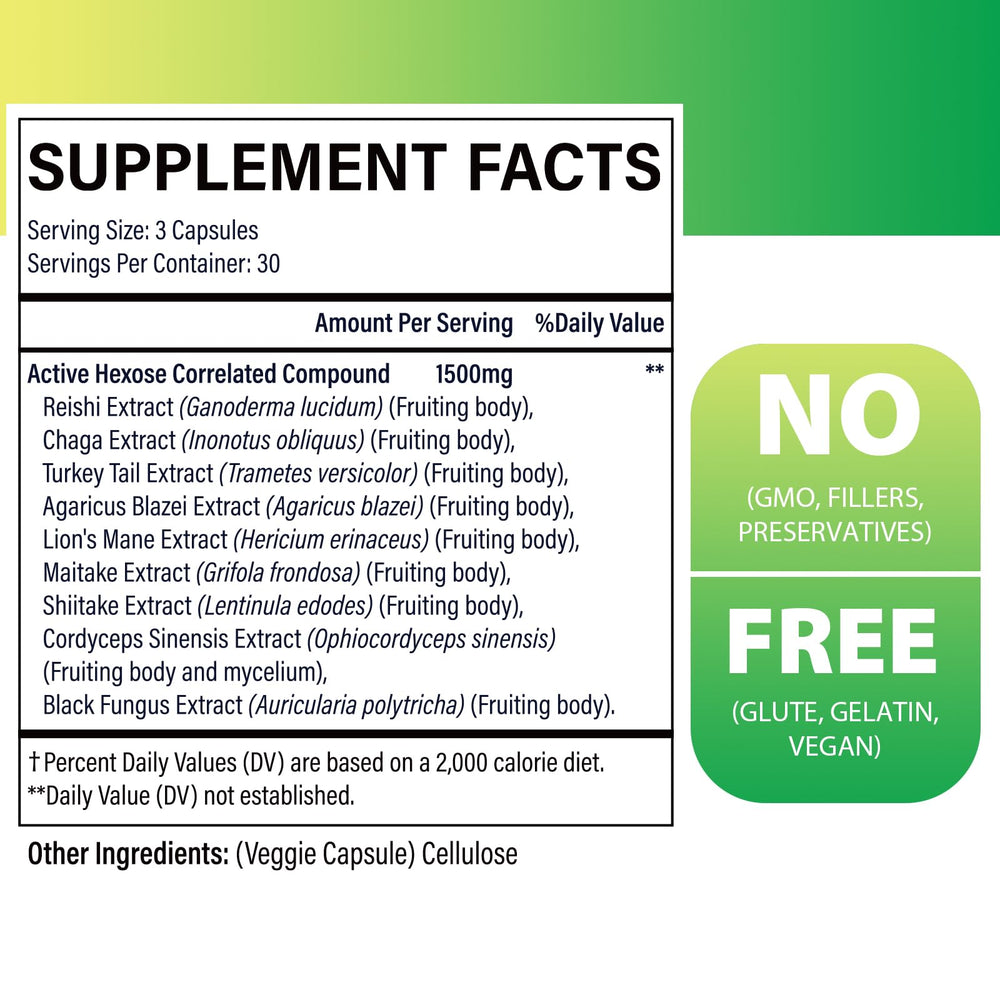 SZCZEKIN eight mushrooms capsules ready for daily use