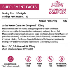 SZCZEKIN liposomal absorption technology illustration highlighting improved delivery.