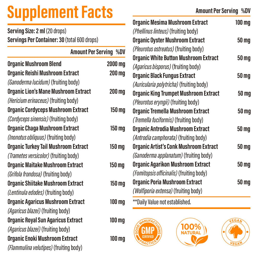 SZCZEKIN Liposomal Mushroom Drops bottle close-up highlighting premium formulation for better uptake