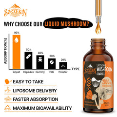 Szczekin Liposomal Mushroom Drops dropper mid-pour for easy daily dosing